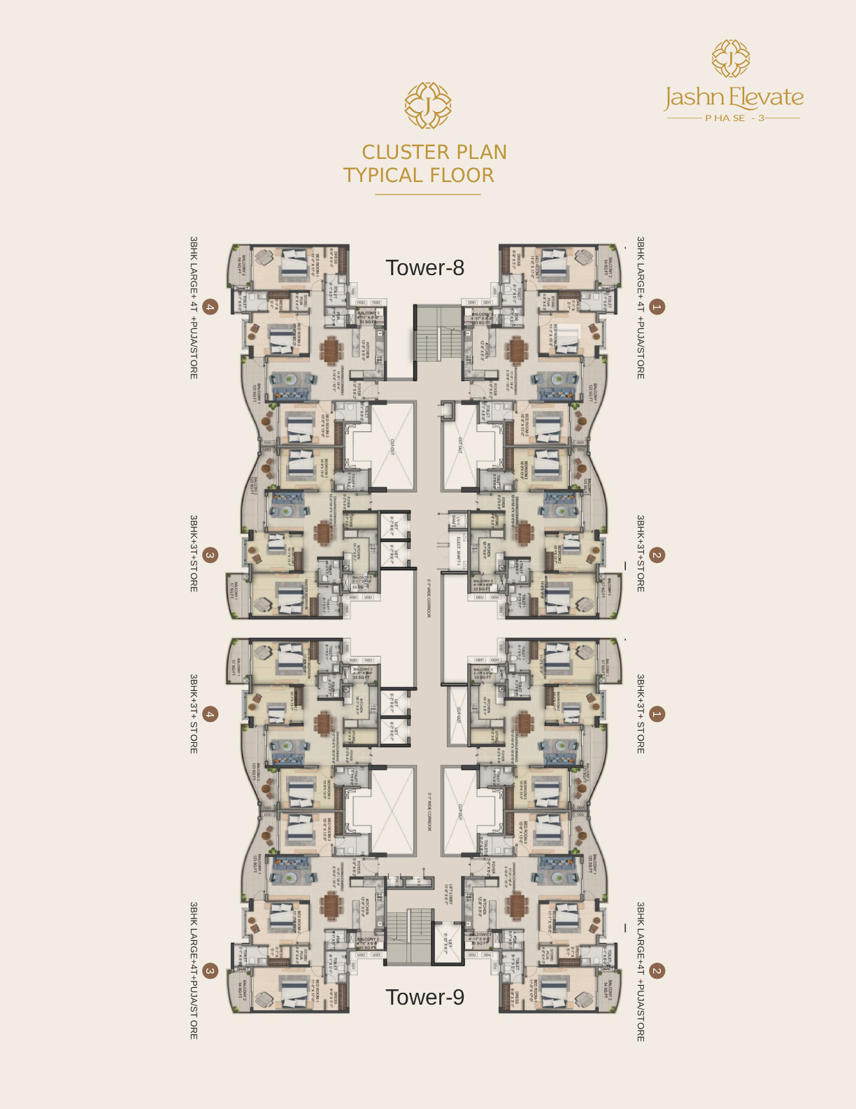 Cluster Plan